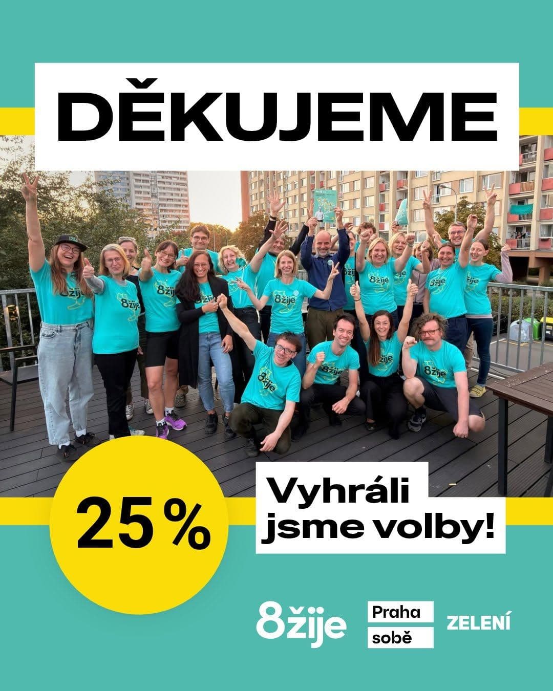 Ilustrace k článku: Vyhráli jsme! Praha 8 se zbarvila do tyrkysova. Teď začíná práce.